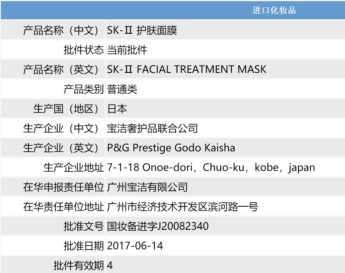 Sk2前男友面膜 Sk 护肤面膜 配方成分解读 调节水油平衡 提亮肤色 只是敏感肌 孕妇不可用 知乎