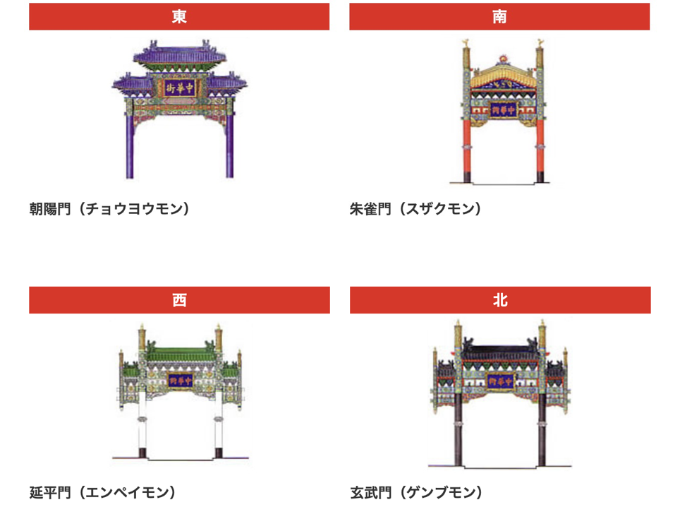 日本也过春节吗 来横滨中华街看看吧 知乎