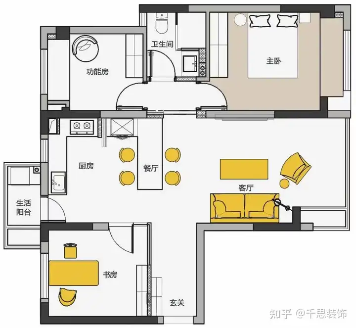 装修案例分享 | 107㎡美式轻奢：缤纷色彩构筑华美优雅生活！(图2)