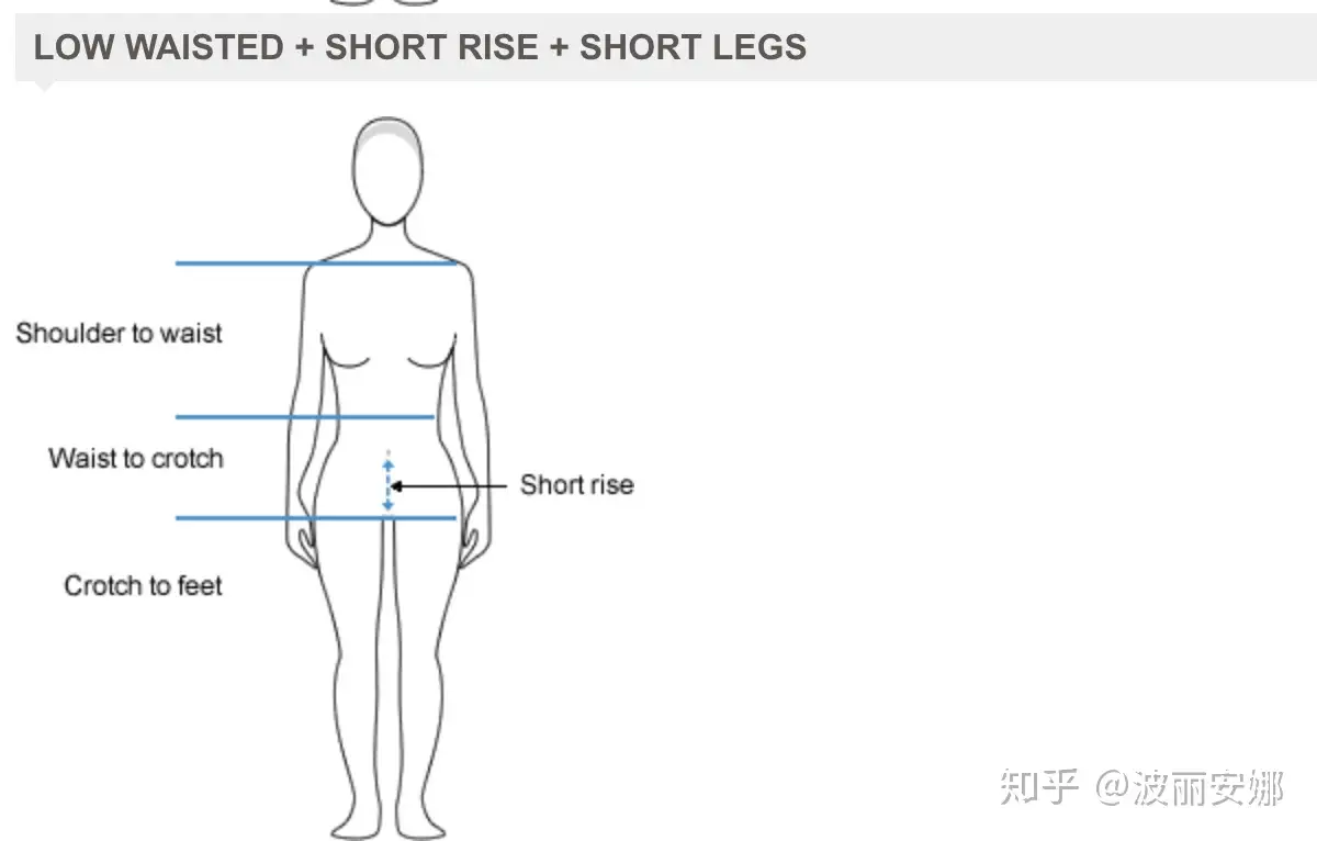 腰高 正常 位