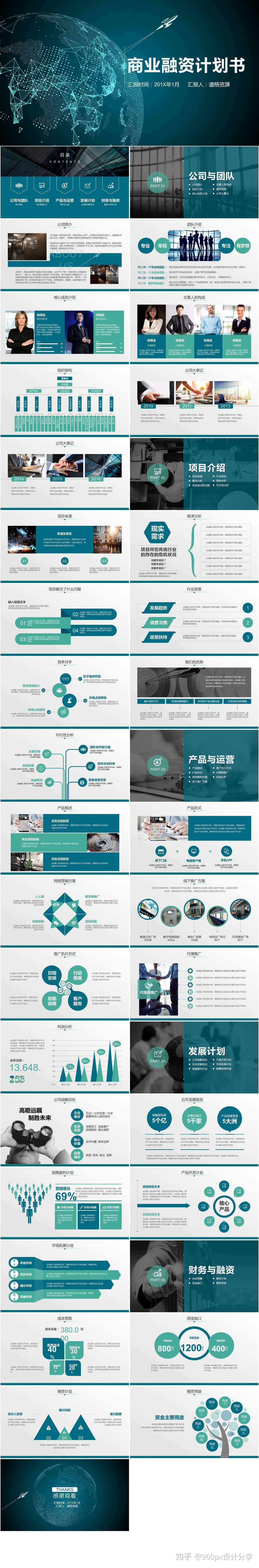 商业计划书融资ppt模板分享 知乎