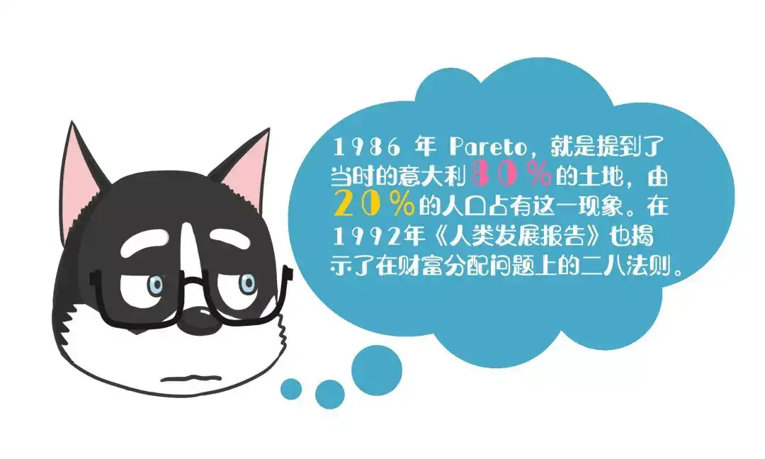 哈小白课堂之二八法则 知乎