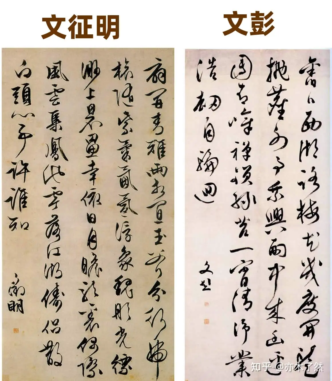 中国書画六朝の書法-