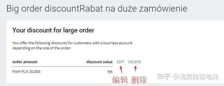 波兰Allegro销售设置(Sales Settings)5-附加服务+批发价格表+大订单折扣