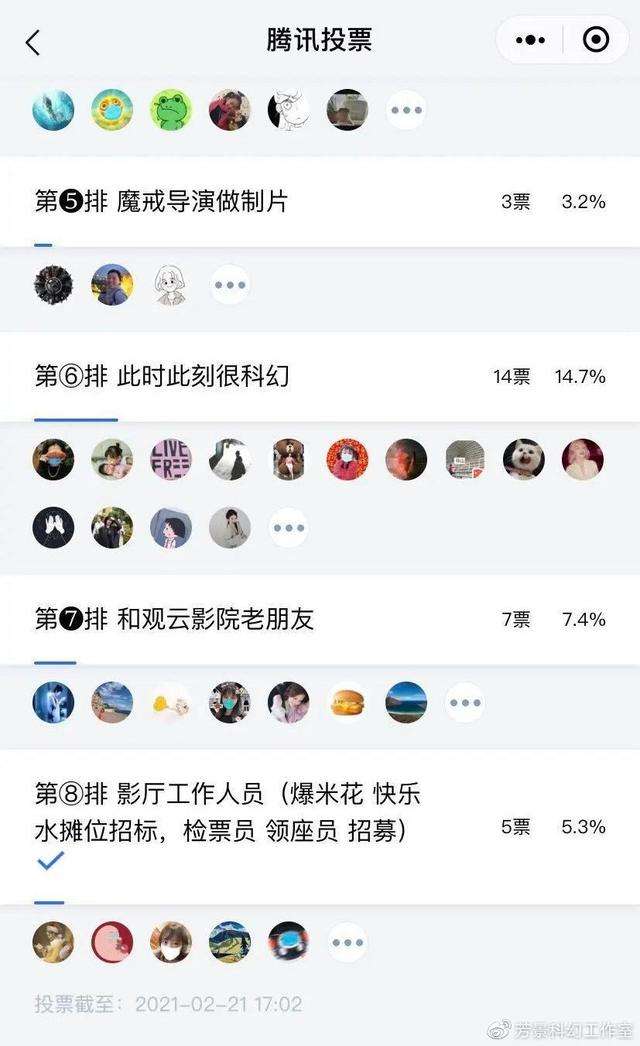 这种新颖的线上观影方式 听说你还没试过 知乎