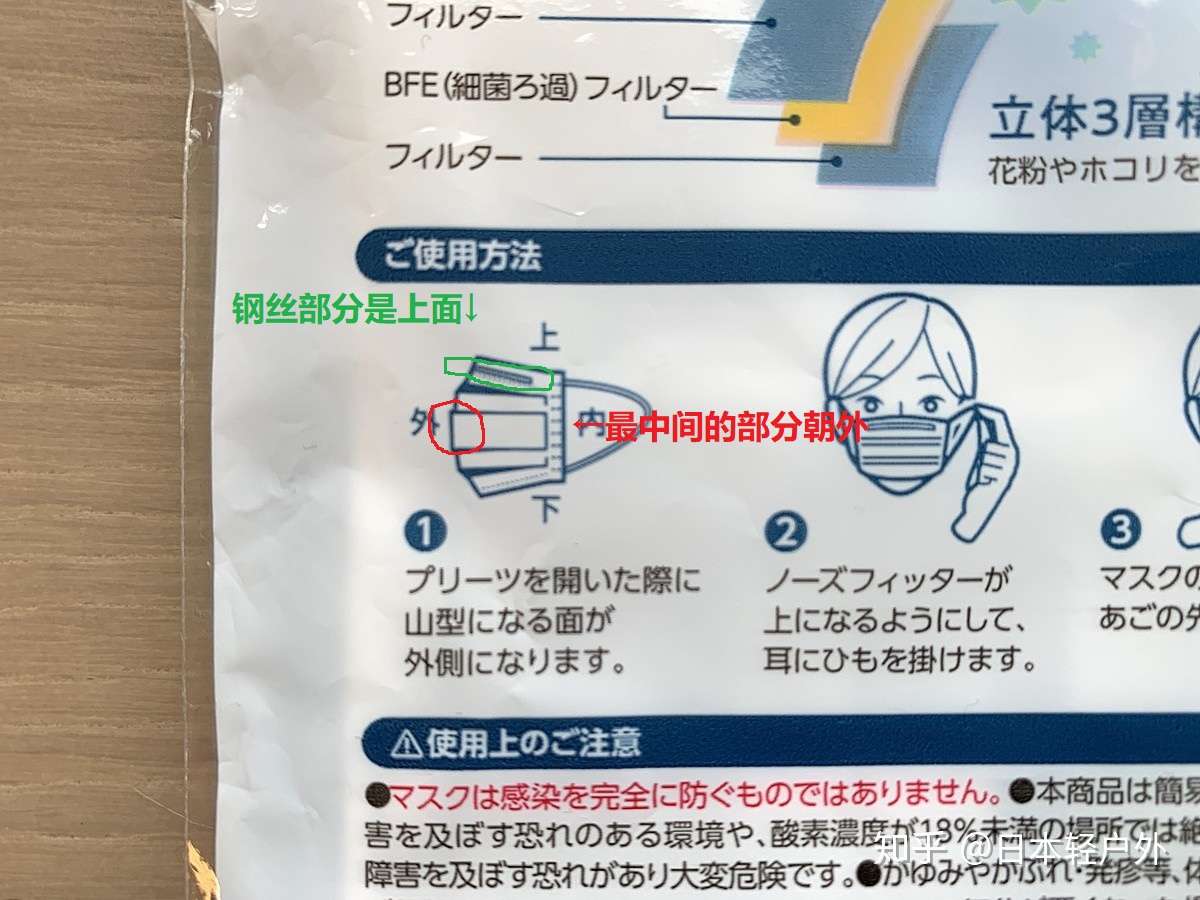 日本口罩怎么带 正面反面 傻傻分不清楚 知乎 日本口罩怎么带 正面反面 傻傻分不清楚 知乎