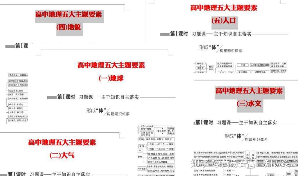 2019高考 地理 五大主题要素 高频考点师生共研 含解析 知乎