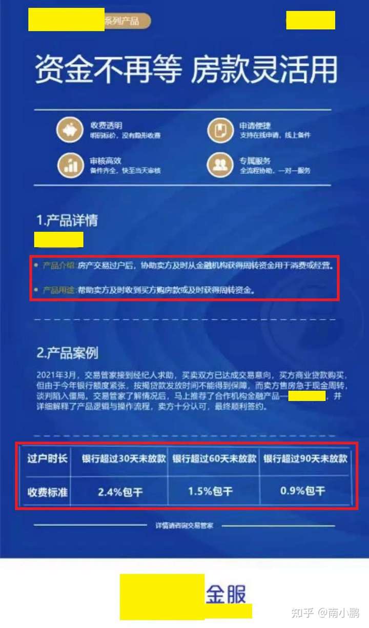 银行有个加快放款方式，但是需要钱