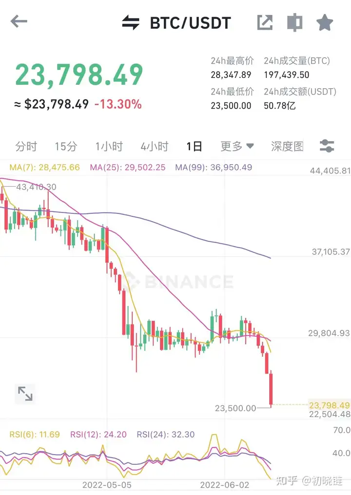 穆琐玛贪春23500无歌 滑雪2022列闽根值衣