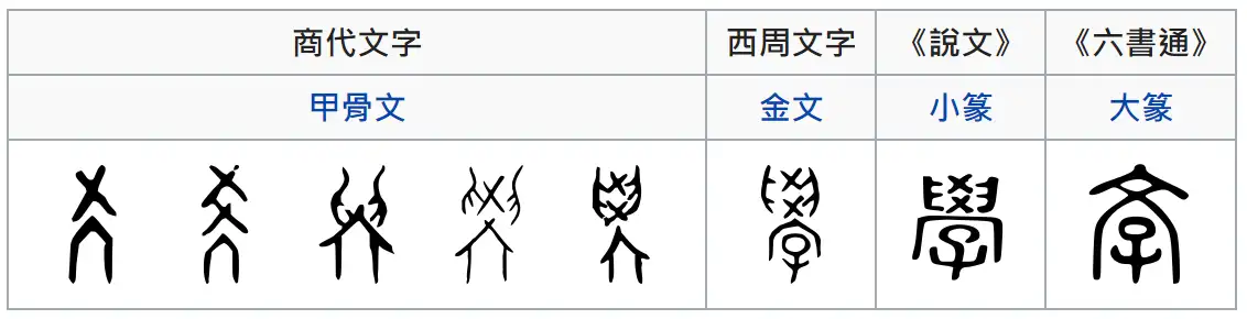 广 宀 攷 原 广 字的意思和讀音 答案 知乎