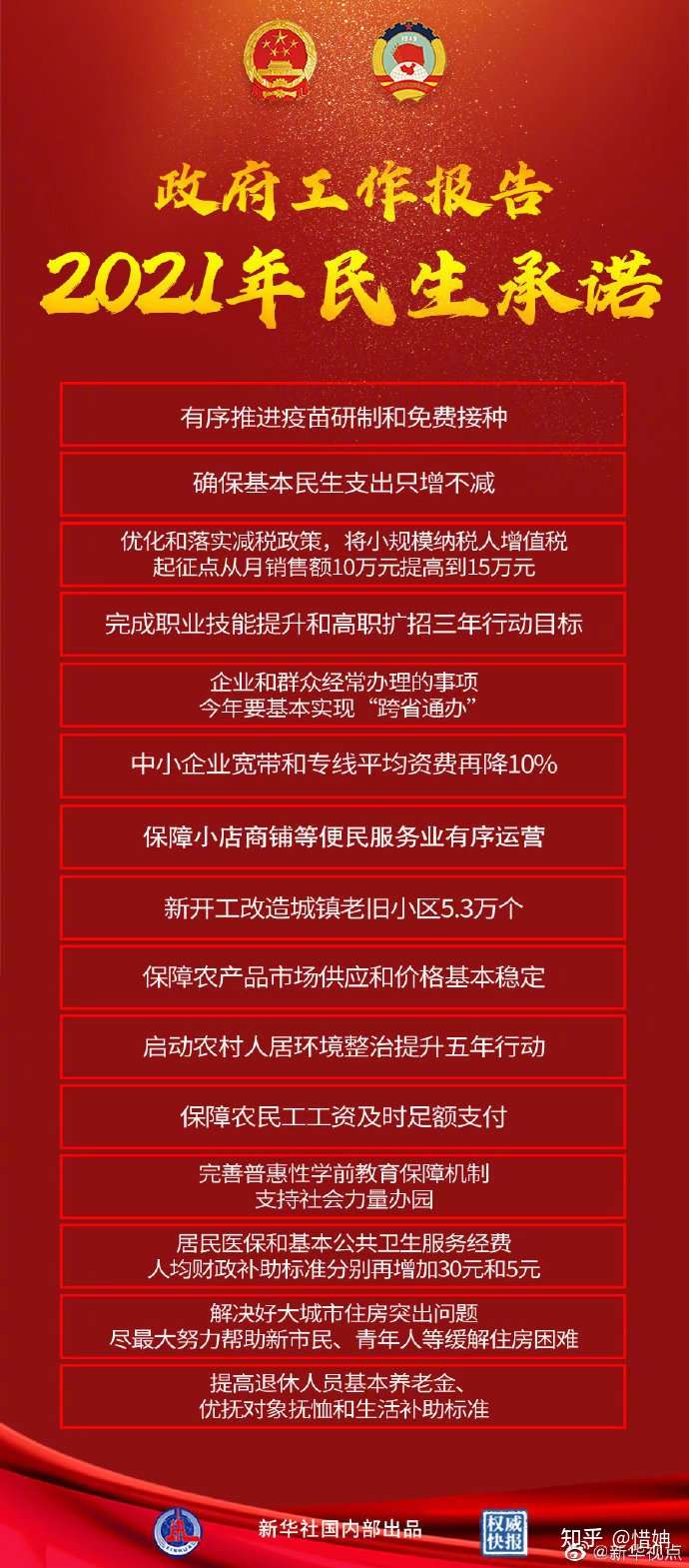 政府工作报告 21年民生承诺 知乎