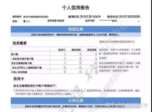 喜老板讲征信报告 喜老板讲征信报告