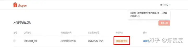 2021新一代Shopee展店进驻-实名制证书讲义（上）(图6)