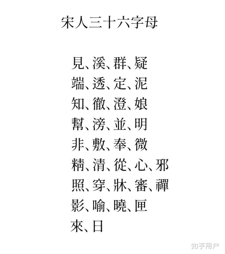 现在台湾那边还扩展了注音符号,使之甚至可以用于拼写闽南语.
