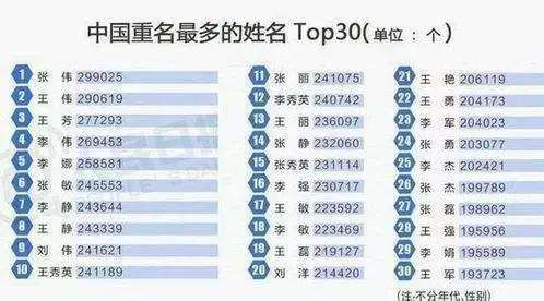 区号+公司名称 为什么这个命名方式越来越流行？  第1张