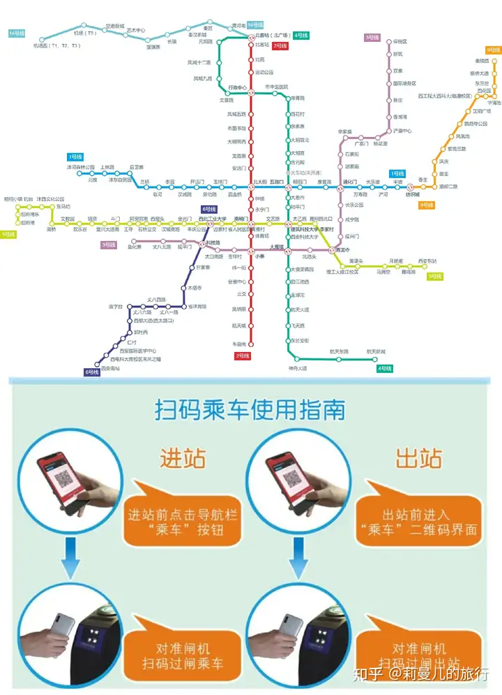 西安超实用旅游攻略和建议，持续更新……（西安旅游具体攻略）