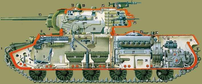 is-2坦克怎么样?