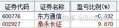 v2-3b1af0cd5ea54d21bbeadcfb288d8deb_hd.jpg