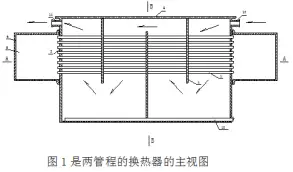 換熱管束1,殼體2,管板3,擋板4,管箱5,兩端的封頭6,隔板7,可拆卸蓋板8