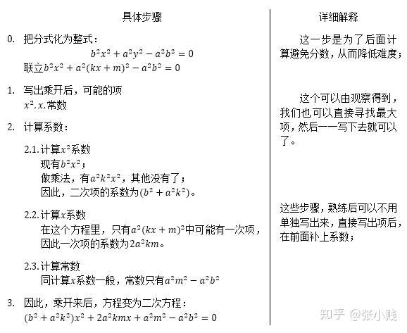 高考数学拾遗 初等代数 知乎