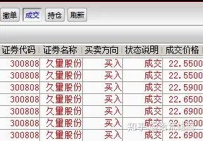 10月30号实盘复盘学什么都别学炒股300808久量股份