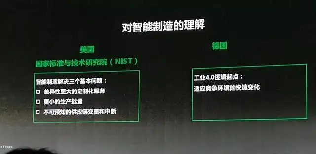 數字化轉型的本質一文講透！數字化轉型是什么？數字化轉型有哪些問題？如何實現數字化？