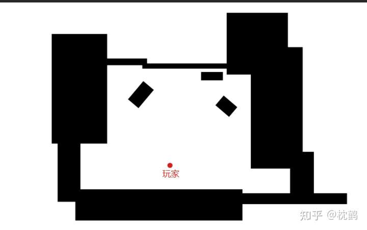 玩家可以很明确的感知到自己所处的空间范围