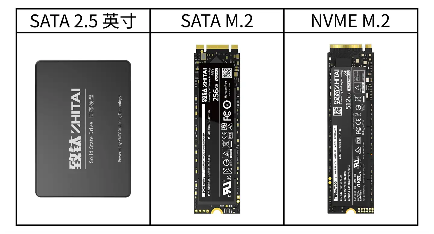 2024.04月份版SSD固态硬盘/选购指南/性价比选择推荐［NVMe PCIe3.0