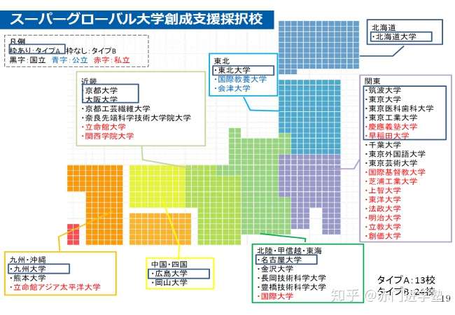 赤門 Sgu 37所日本sgu高校大盘点你最适合哪一所 知乎