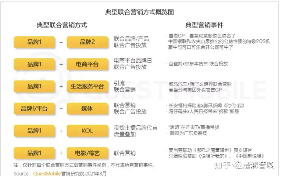 清音操盘经验：2年了，豪车毒老纪IP人设崩了吗？