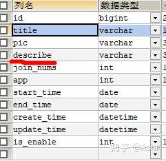 數據庫insert怎么用_insert多條數據_oracle insert多行數據