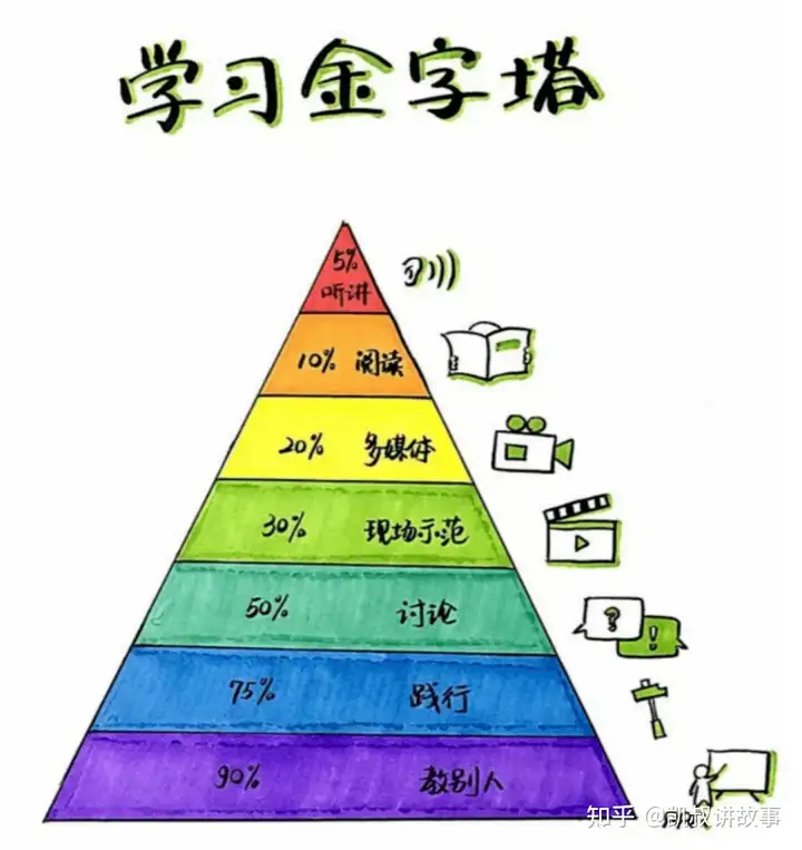 这样也行？（三年级）三年级上册数学脱式口算题卡 第11张