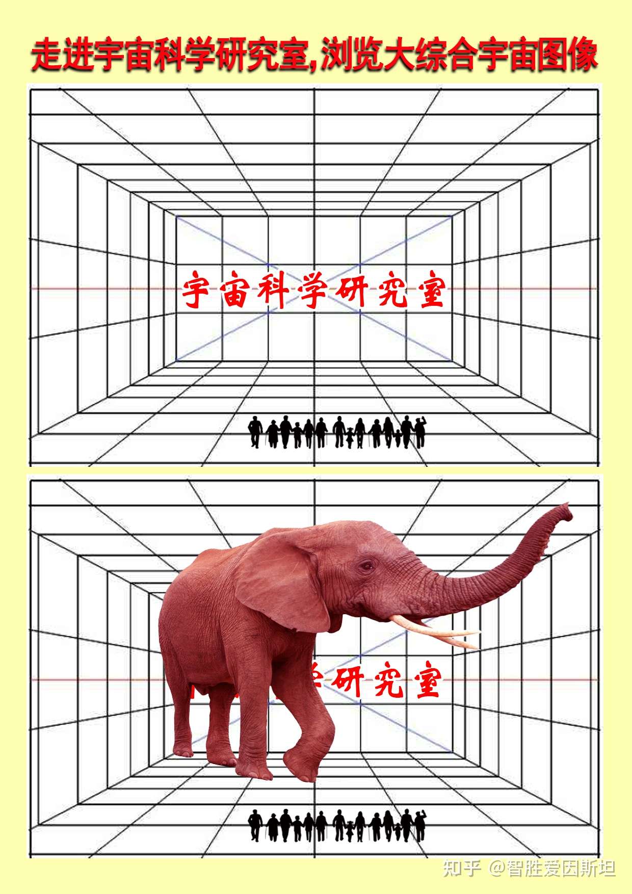 中国版大综合宇宙图像基本内容简示 走向光明之道 知乎