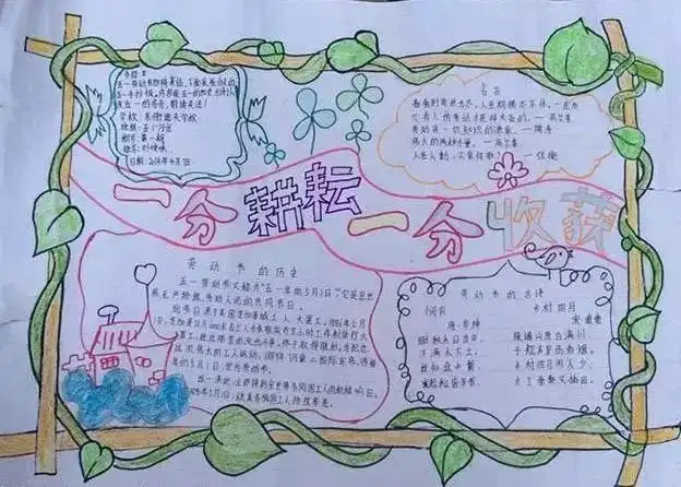 手抄报 | 五一劳动节手抄报作业来啦！这些模板提前收藏，作业不慌！
