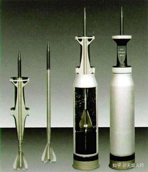 尾翼稳定脱壳穿甲弹