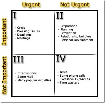 把握当下的力量