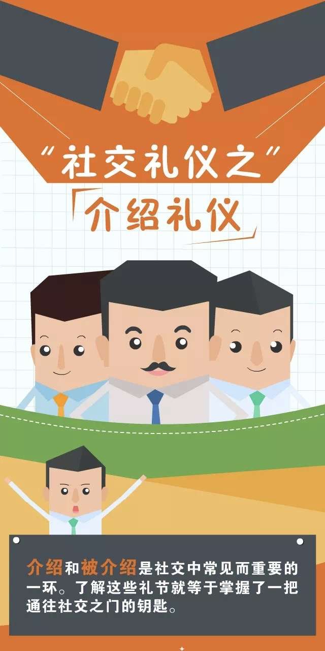 西安环球礼仪 的想法: 不同的社交场合,介绍与被介绍都是不可或