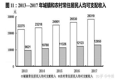 91亿罚款,65万赔偿,还会有下一个长春长生吗?