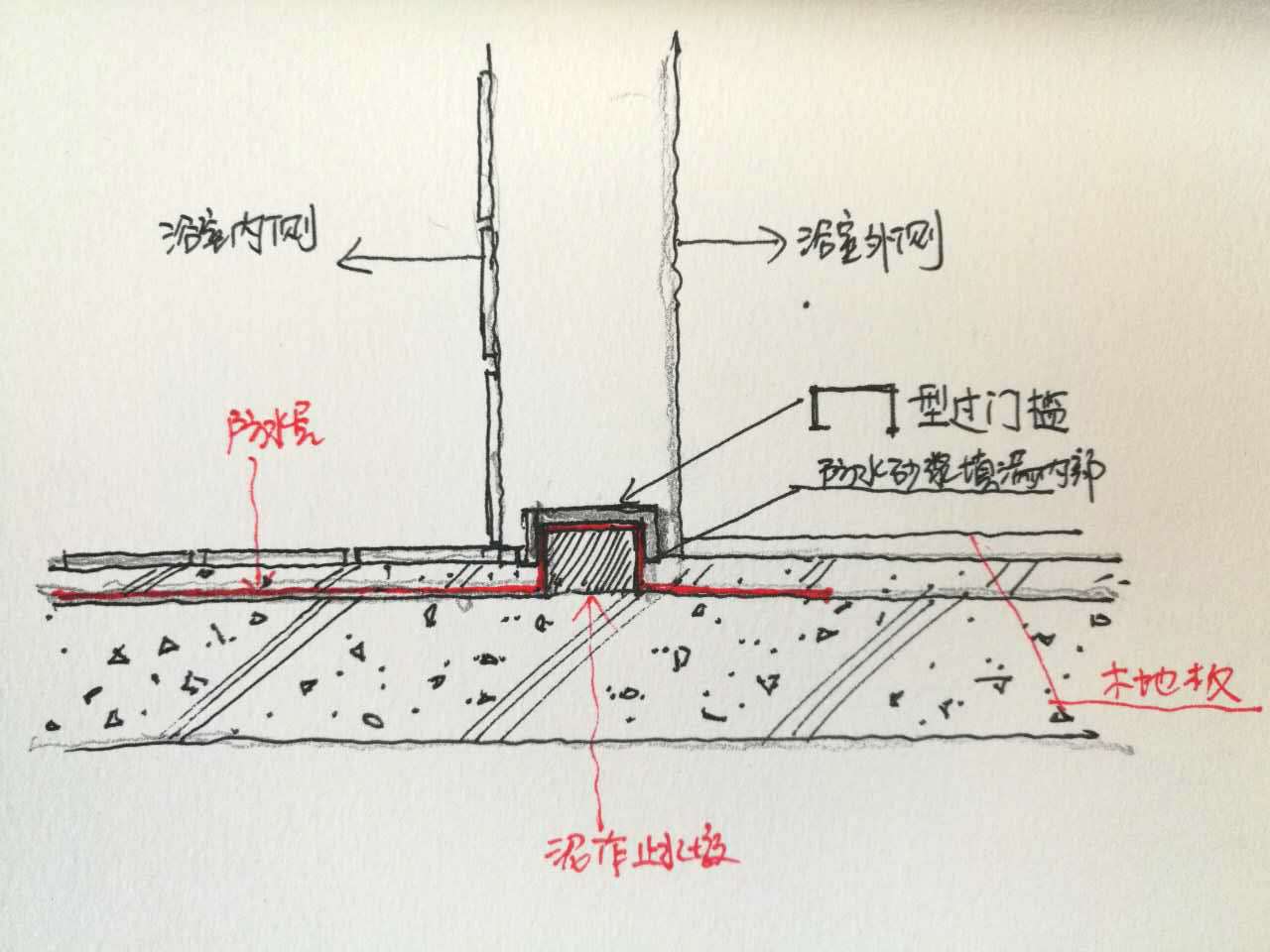 这个装修细节你知道吗 知乎