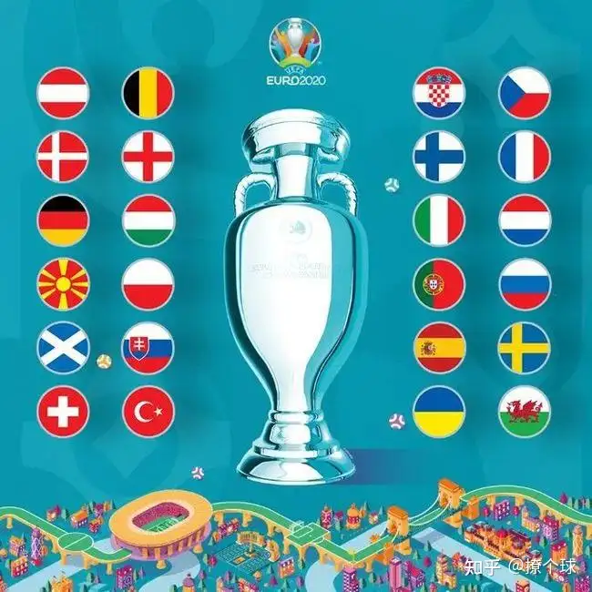 2021欧洲杯赛程表 第5张