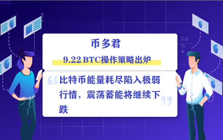 币多君:9.22比特币能量耗尽陷入极弱行情,震荡蓄能将继续下跌 币多君:9.22比特币能量耗尽陷入极弱行情,震荡蓄能将继续下跌