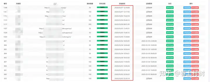 腾讯怎样加速上名列（是不是1个一月内把名列操作方式上腾讯主页？【事例】）细看就会，