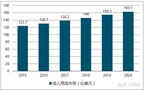 飞机杯到底怎么样《听起来就令人性奋系列》——严肃地聊一下飞机杯的历史