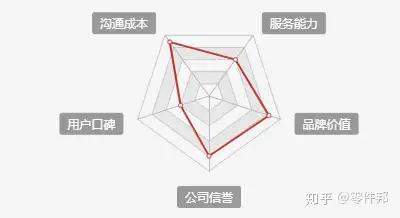 电容器十大品牌