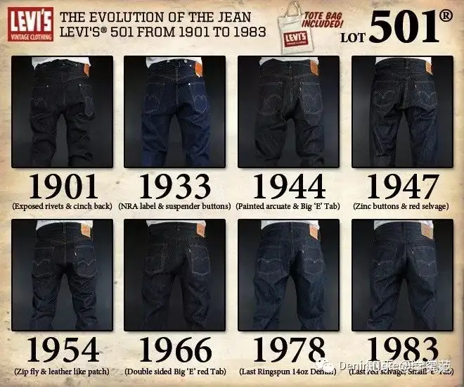 520牛仔裤生日快乐之Levi's 501 终极收藏指南（来看看价值25万的牛仔裤 