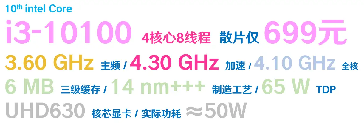 公式販売 INTEL CORE i3-10100 動作品 | www.artfive.co.jp