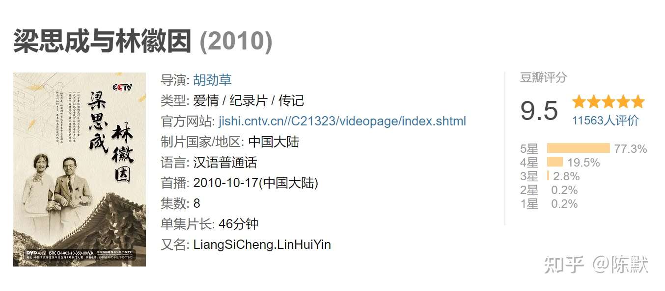 有哪些值得看的人物纪录片 知乎