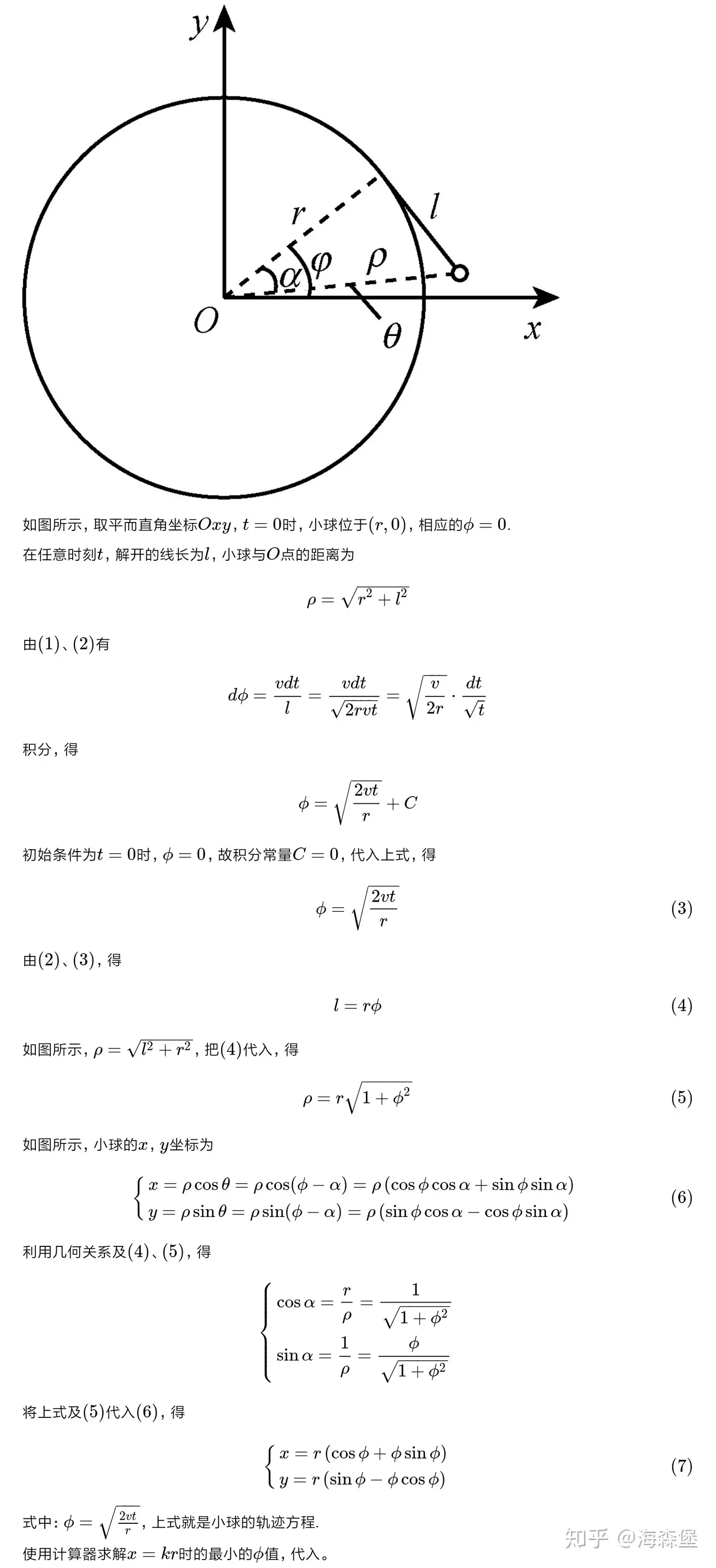 物理模型总结（一）质点运动学- 知乎