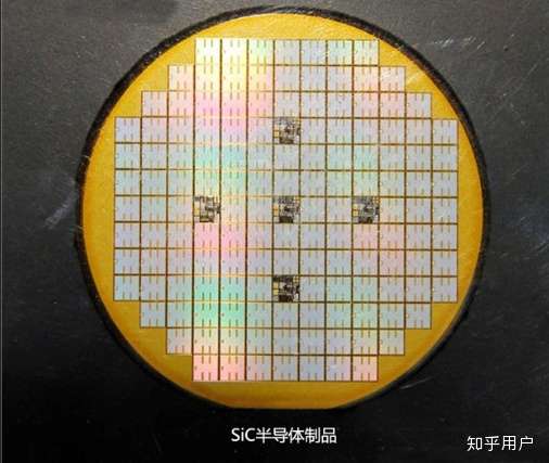 sic芯片