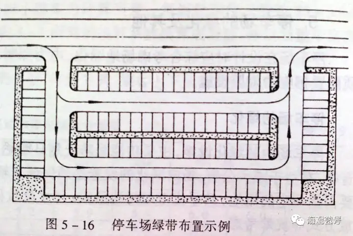 详解|城市道路绿地景观设计